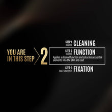 Load image into Gallery viewer, Intense Hydrate Shampoo with Almond & Honey Extracts: 33.81 fl oz