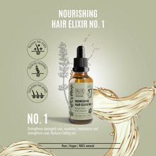 Load image into Gallery viewer, No. 1 Nourishing Elixir – Intensive Skin and Coat Therapy for Dogs &amp; Cats: 1.01 fl oz
